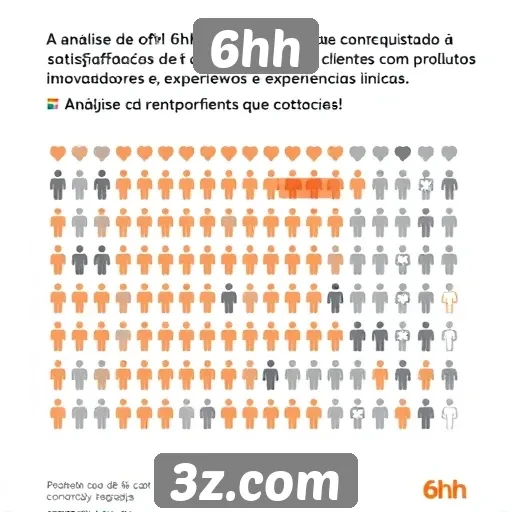 Análise de usuários revela satisfação com 6hh